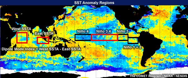 Regiones de seguimiento del fenómeno ENSO. (C) COMET Program, NOAA/NEDSIS